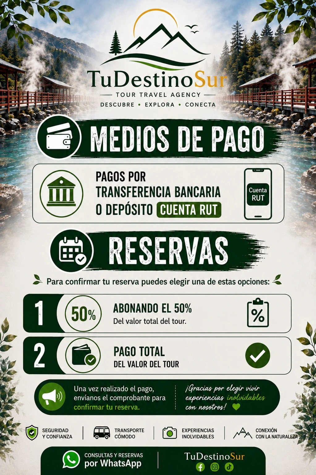 Medios de pago y opciones para confirmar reservas de TuDestinoSur
